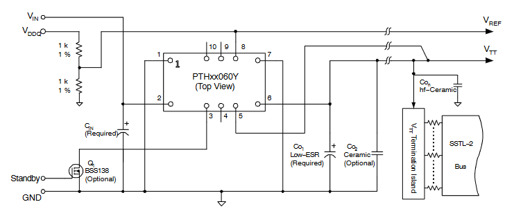 LWH03060YAH國產DC/DC電源模塊
